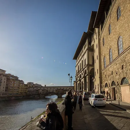 Mamo - Uffizi Gallery Rooftop