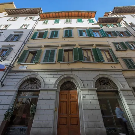 Mamo - Uffizi Gallery Rooftop Apartment Florence
